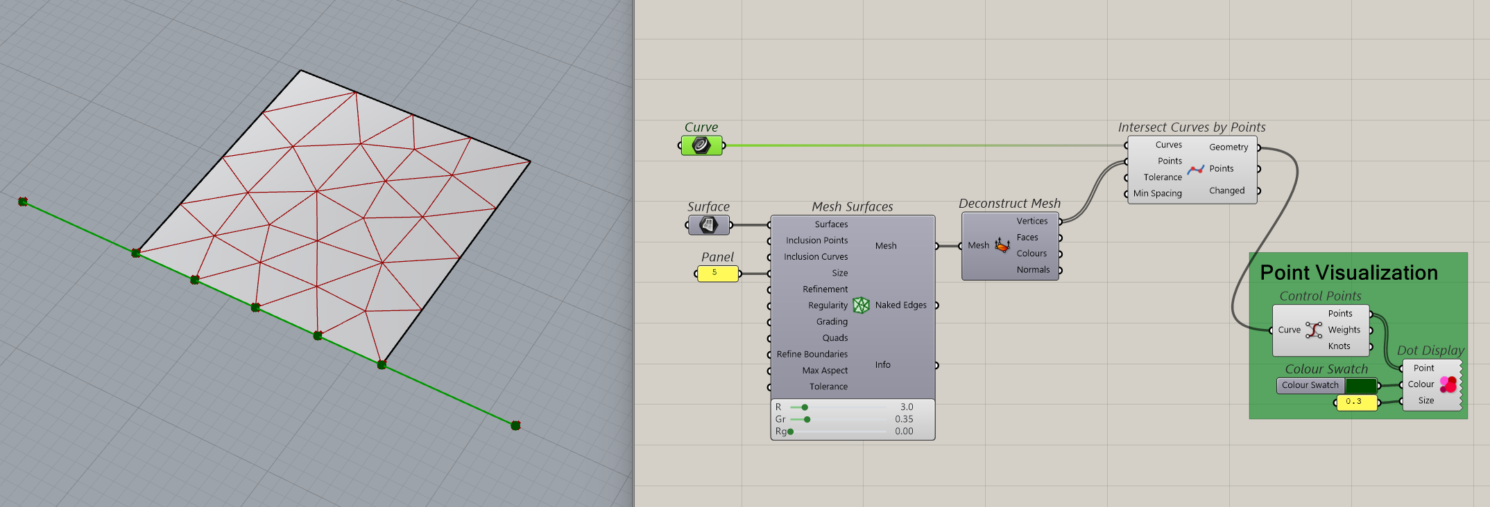Grasshopper definition intersecting an edge curve with the vertices of a meshed slab, with the intersection points highlighted in the Rhino viewport